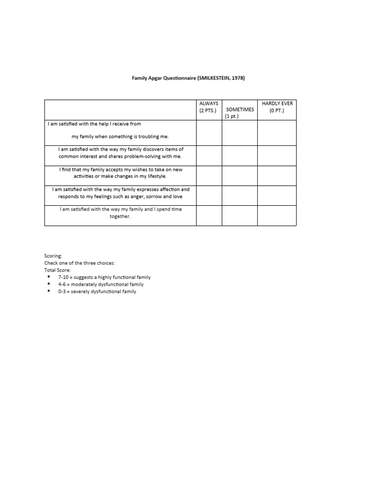 Family Apgar Questionnaire Scoring Guide | PDF