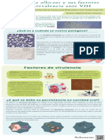 Infografía - Candida Albicans y Sus Factores de Prevalencia Ante VIH