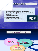 1 PPt. Konsep-Dasar Statistik Materi Pengantar Statistik