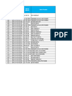 2.monitoring SPK 2024