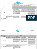 MR05, MR06, MR07, MR09 - Test Planner For Two Year Medical Phase-03 - AY 2022-2023 Version 1.0-2