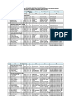 Hasil Seleksi Tes Masuk Satpol PP-2024.!!!