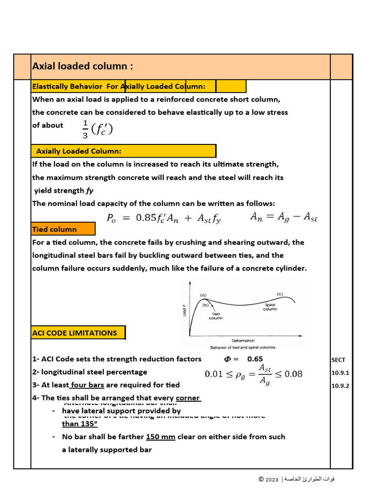 Design of Tied Short Columns | PDF | Strength Of Materials | Column