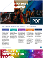 LGBT Pride 2021 Global Survey Report - US Version - Rev 2