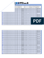 Intel Core Desktop Boxed Processors Comparison Chart