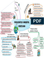 Mapa Mental Hebert