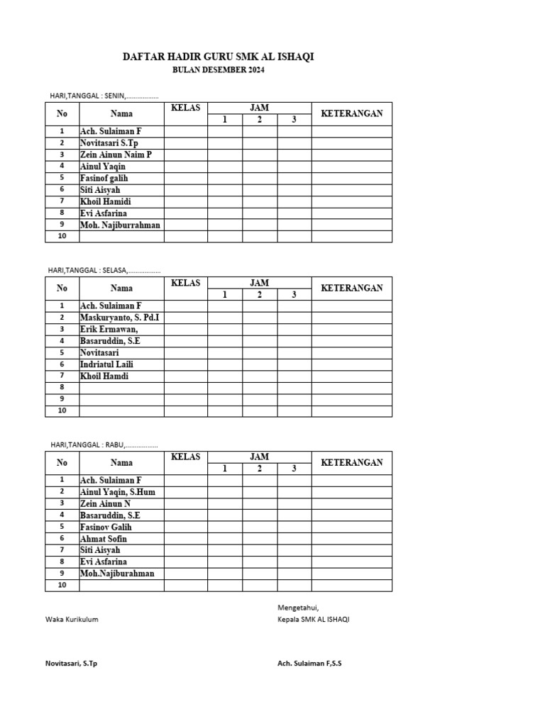Daftar Absen Guru Desember 2024 | PDF