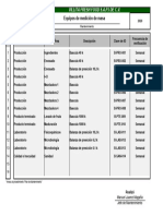 A. - Lista de Basculas y Balanzas