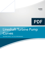 Lineshaft Turbine Pump 1800 RPM 60 HZ