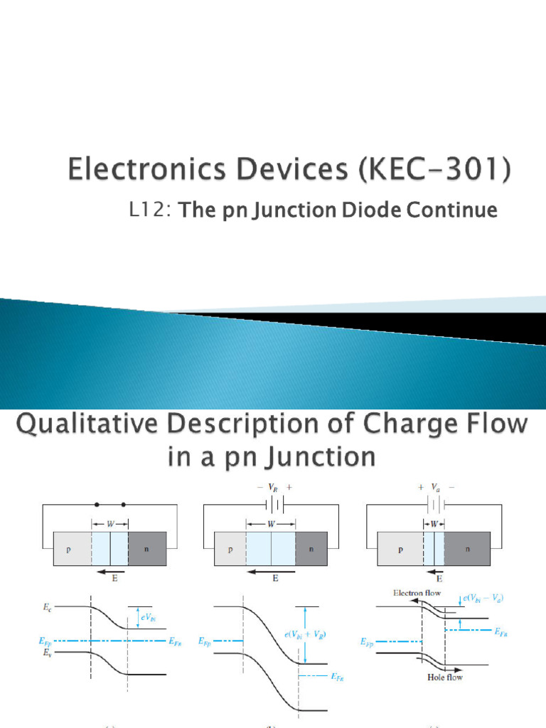 Understanding Forward Bias in PN Junctions | PDF | P–N Junction ...