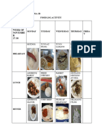 Food Log Activity