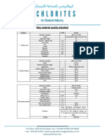 Raw Material Quality Standard1