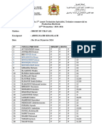 Evaluation Horticulture