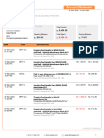 Abrar Zahid: Account Statement