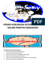 Peran Hubungan Interpersonal Dalam Praktik Kebidanan