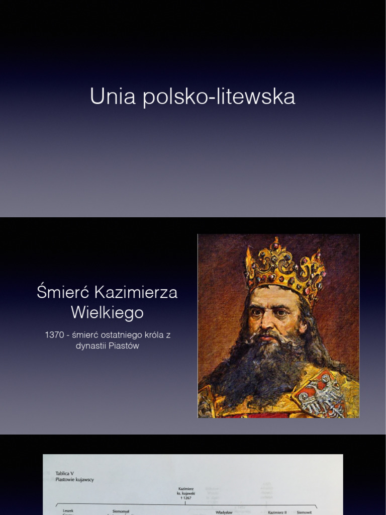 Jak Unia Polsko Litewska Może Wpłynąć Na Sytuację Zakonu Krzyżackiego