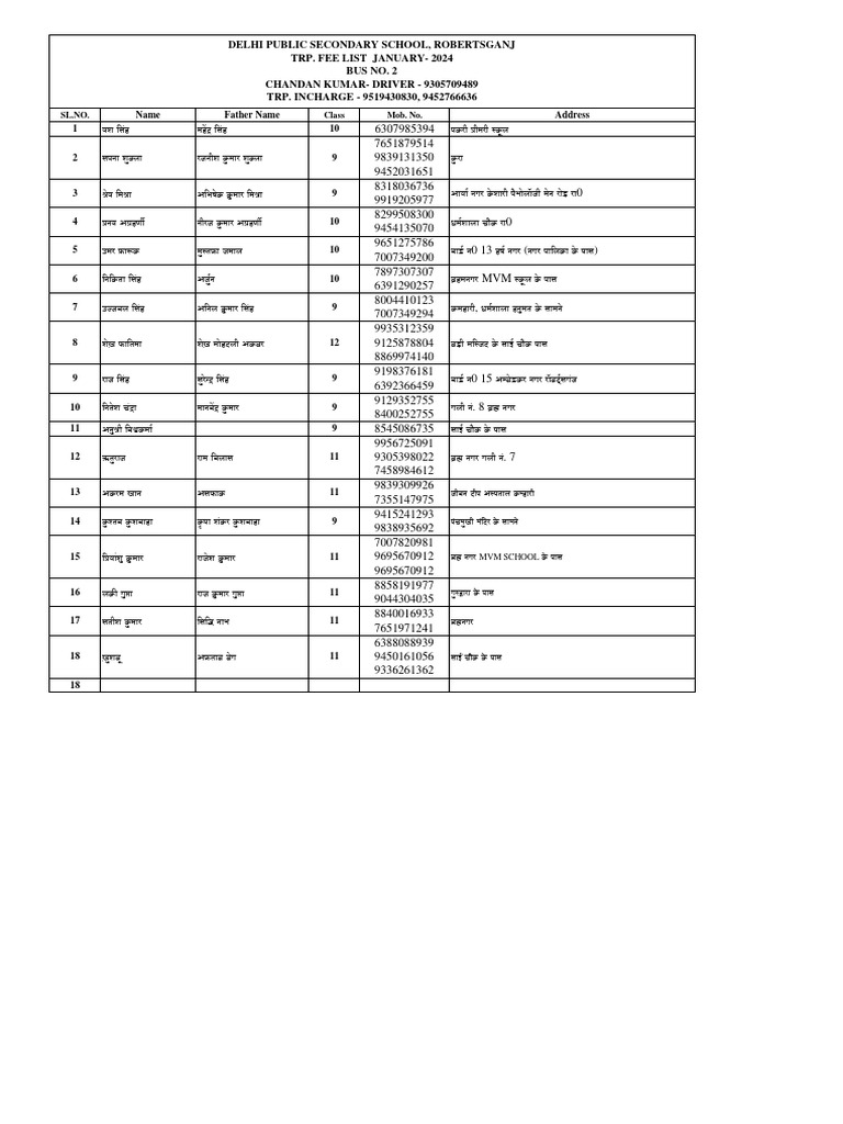 Bus No 43 Route
