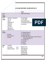 7th Class Term-2 Syllabus and Blue Print