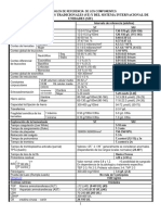 Valores de Laboratorio MATABURROS DE EMERGENCIA