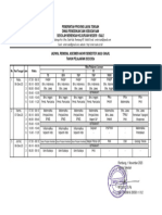 Jadwal Remidial Aas SMT Ganjil KLS X-Xitgp-Xii Tp.23-24.rev1