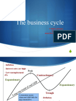 Business Cycle Presentation