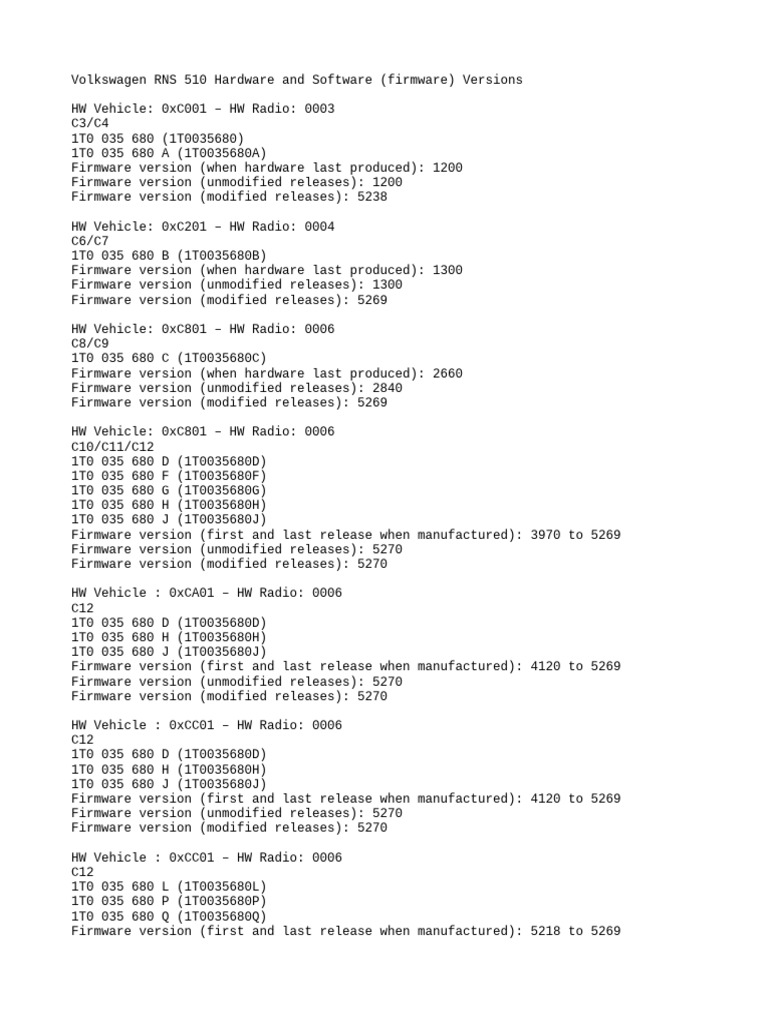 Volkswagen rns 510 hardware and software versions pdf manufactured