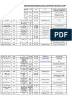 Lista Parteneri Extinsa (Premium Plus) Valabila de La 20.12.2023