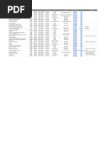 List Film Satuan | PDF | Blu Ray