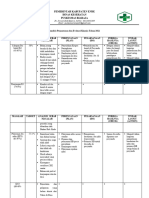 Analisis PKP RR 2022