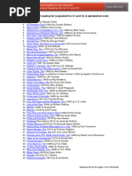 100 Must-Read Classic Books Checklist | PDF | Novels | English Language ...