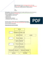 Metalurgia PDF