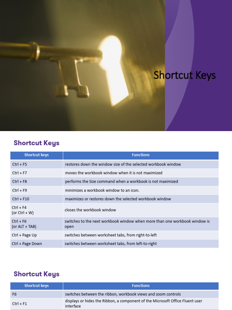 Essential Excel Shortcut Keys Guide | PDF