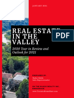 2020 Valley Real Estate Review and Market Outlook
