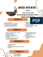 Aksi Nyata Refleksi PDF