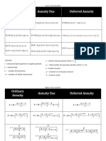 Simple Annuity Formula