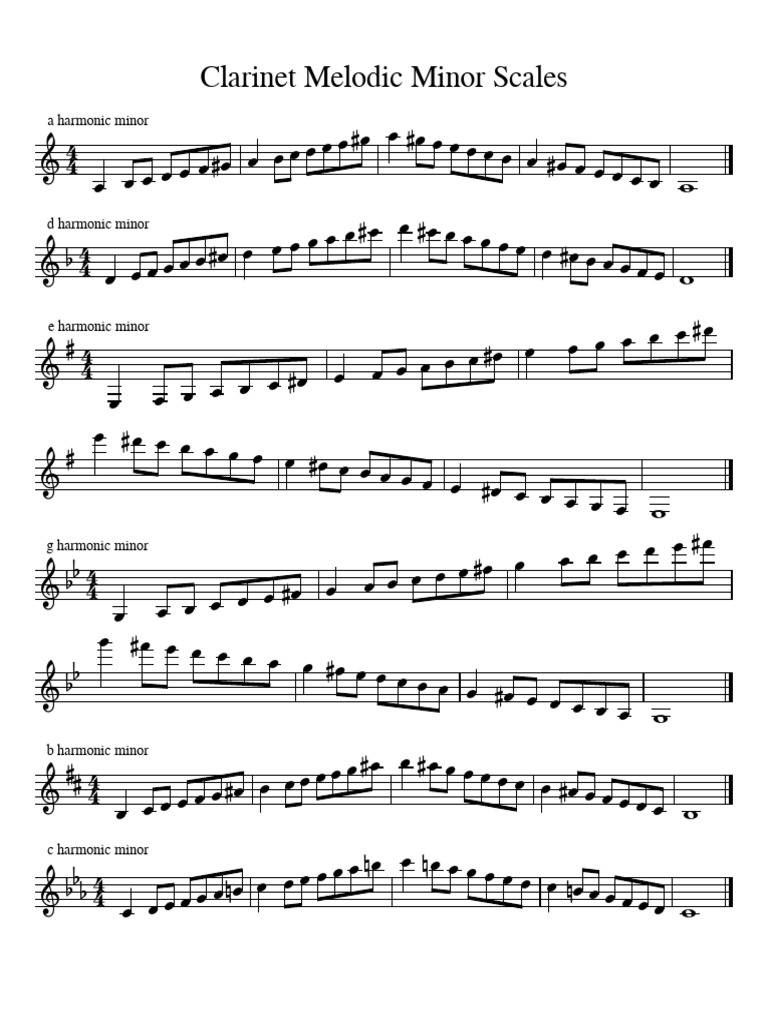 Harmonic Minor Scales PDF Minor Scale Modernism (Music)