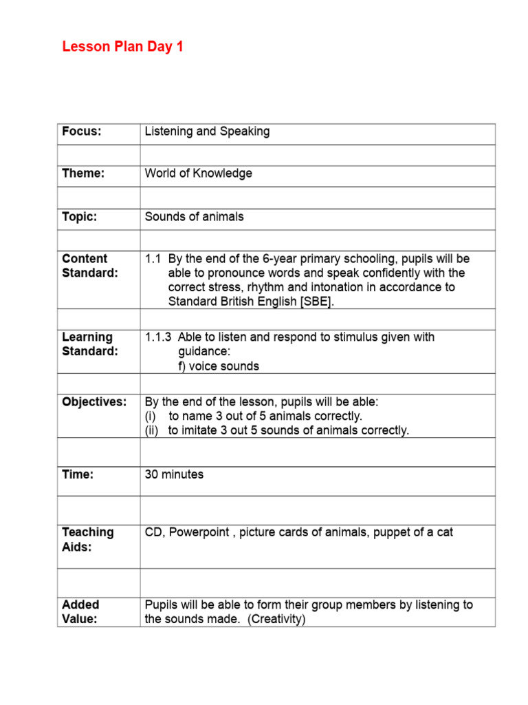 Grade 1 Animal Sounds Lesson Plan | PDF | Lesson Plan | Human Communication