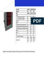 Energy Meter