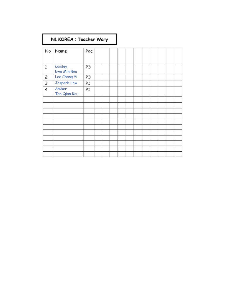 Name List 2024 Small World PDF