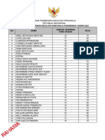 Hasil Lengkap Kab Tulangbawang