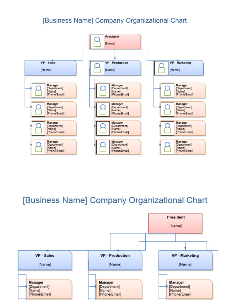 Company Organization Chart | PDF | Computing | Social Information