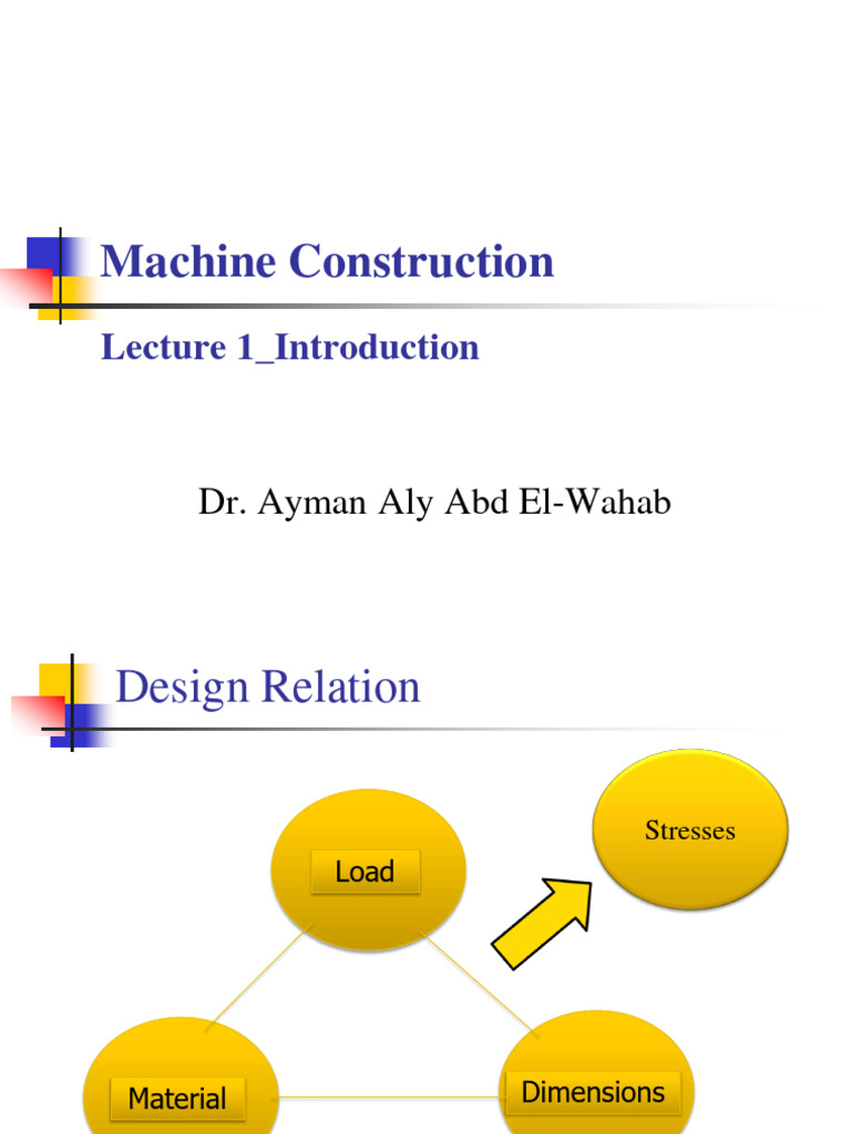 Lecture 1 - Introduction | PDF | Deformation (Engineering) | Strength ...