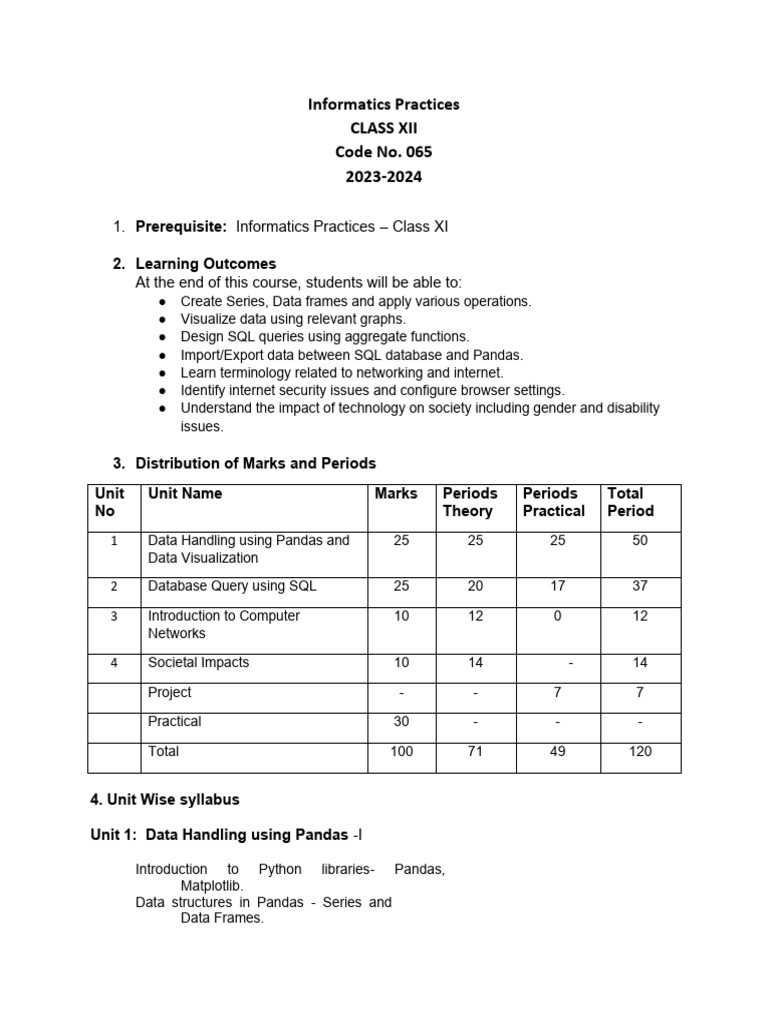 Informatics Practices Class Xii Code No. 065 2023-2024 | Download Free ...