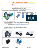 Texte Activite Bts MVP