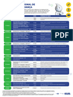 Calendário Nacional de Vacinação - Criança