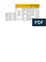 Numero Cuenta Fecharad Icacion Fechaven Cimiento Localida D Reclaman TE Documen Toreclam Ante Direccion Correspo Ndencia