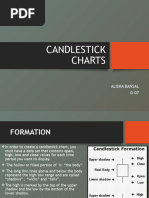 Candlesticks