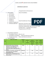 Form Jabpengadministrasi Perkantoran PTK SD