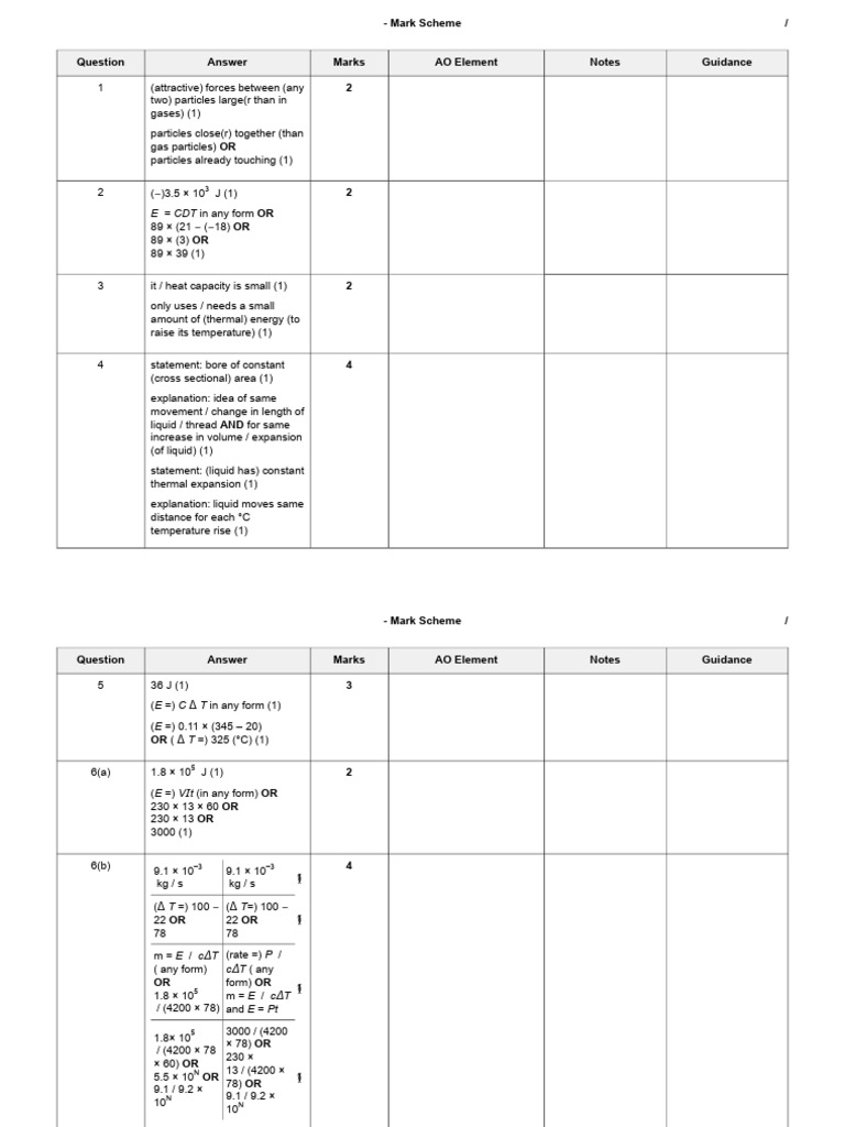 Physics Mark Scheme and Guidance Notes | PDF | Heat Capacity | Heat