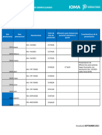 Tabla Valores Cuidador Domiciliario - Sep 2023